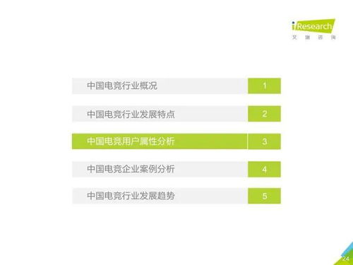 艾瑞咨詢(xún)《2020年中國(guó)電競(jìng)行業(yè)研究報(bào)告》技術(shù)咨詢(xún)解讀